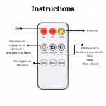 Instructions de la télécommande